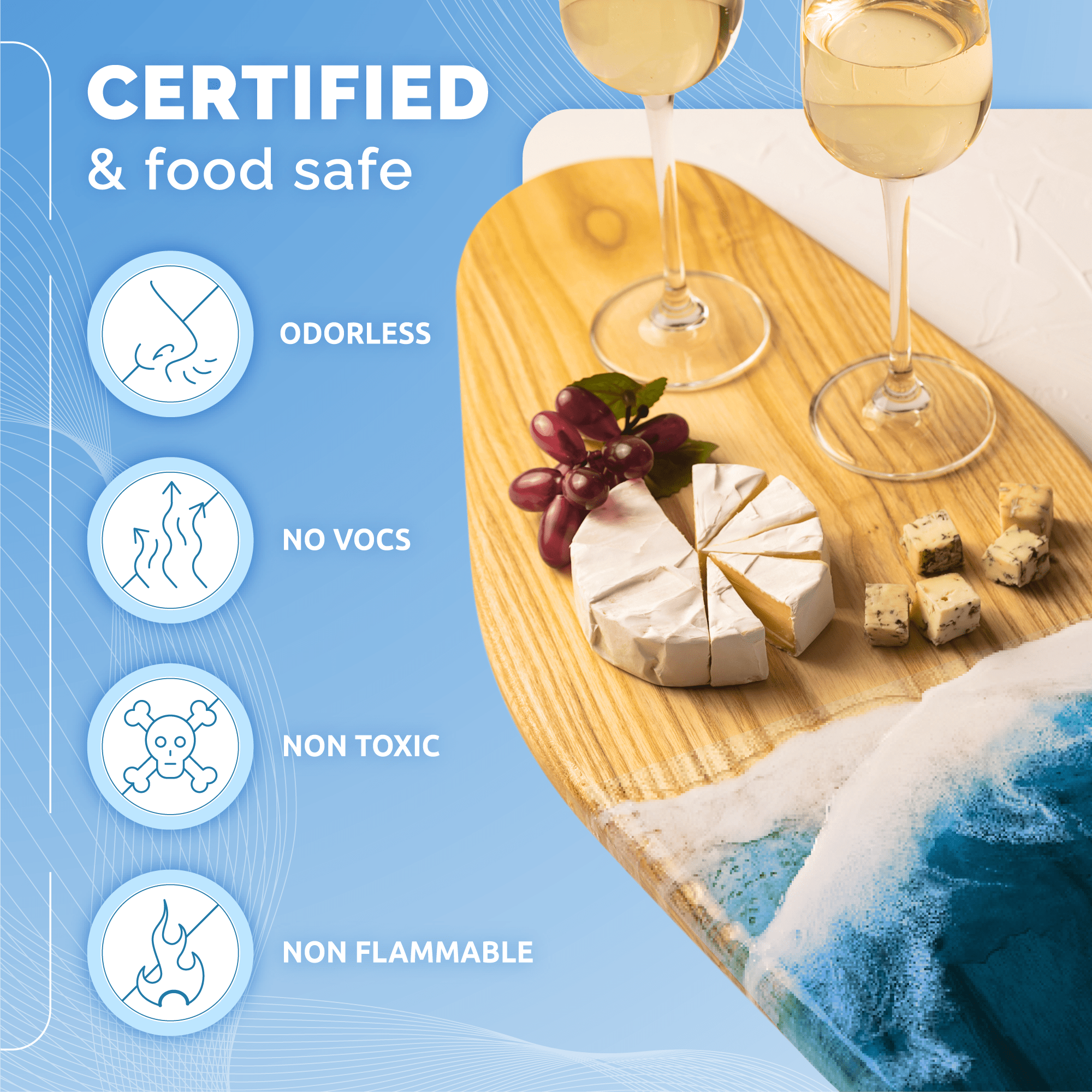 Craft Resin Arts & Crafts Epoxy - 2 Gallons - Craft Resin US