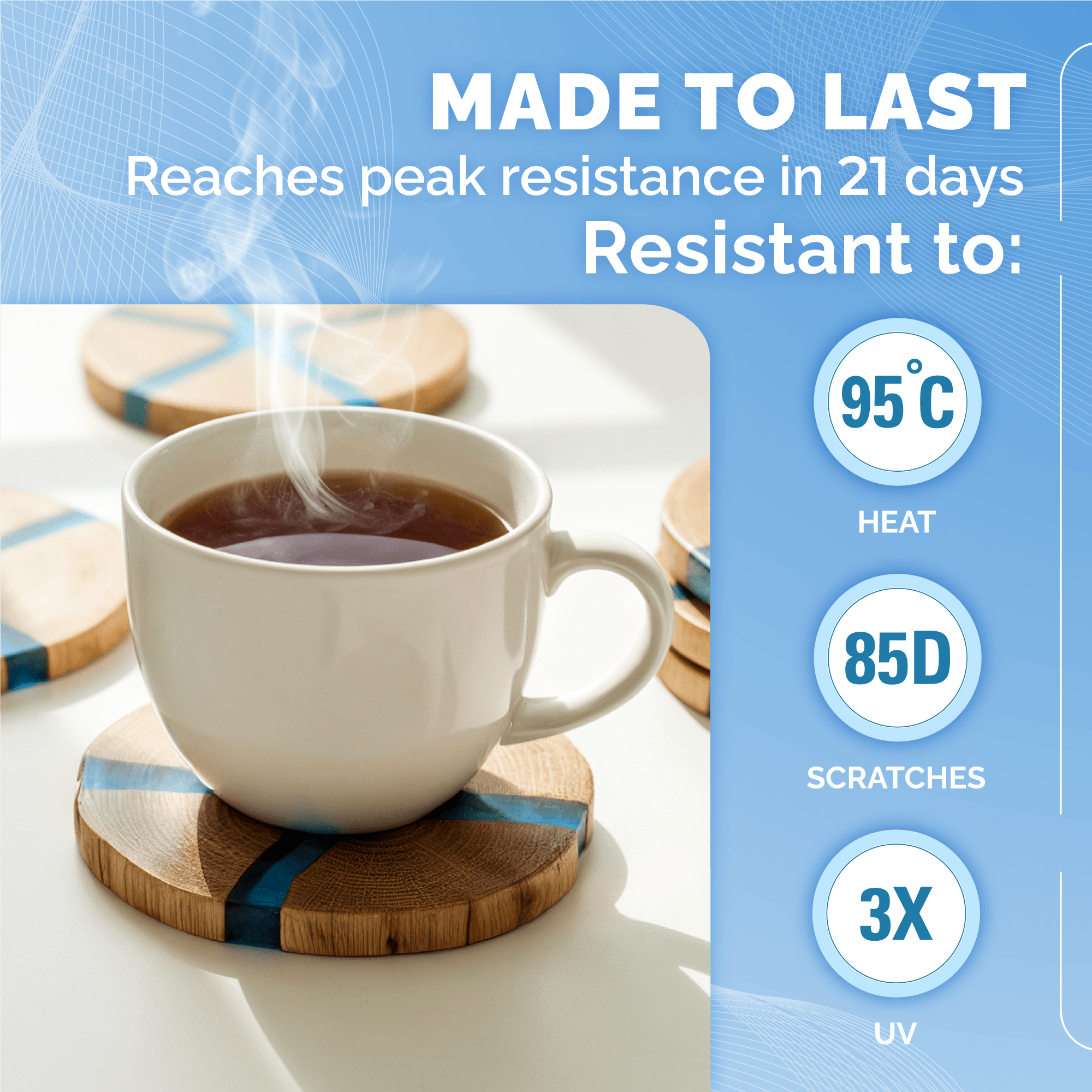 Craft Resin Arts & Crafts Epoxy - 34oz - Craft Resin US