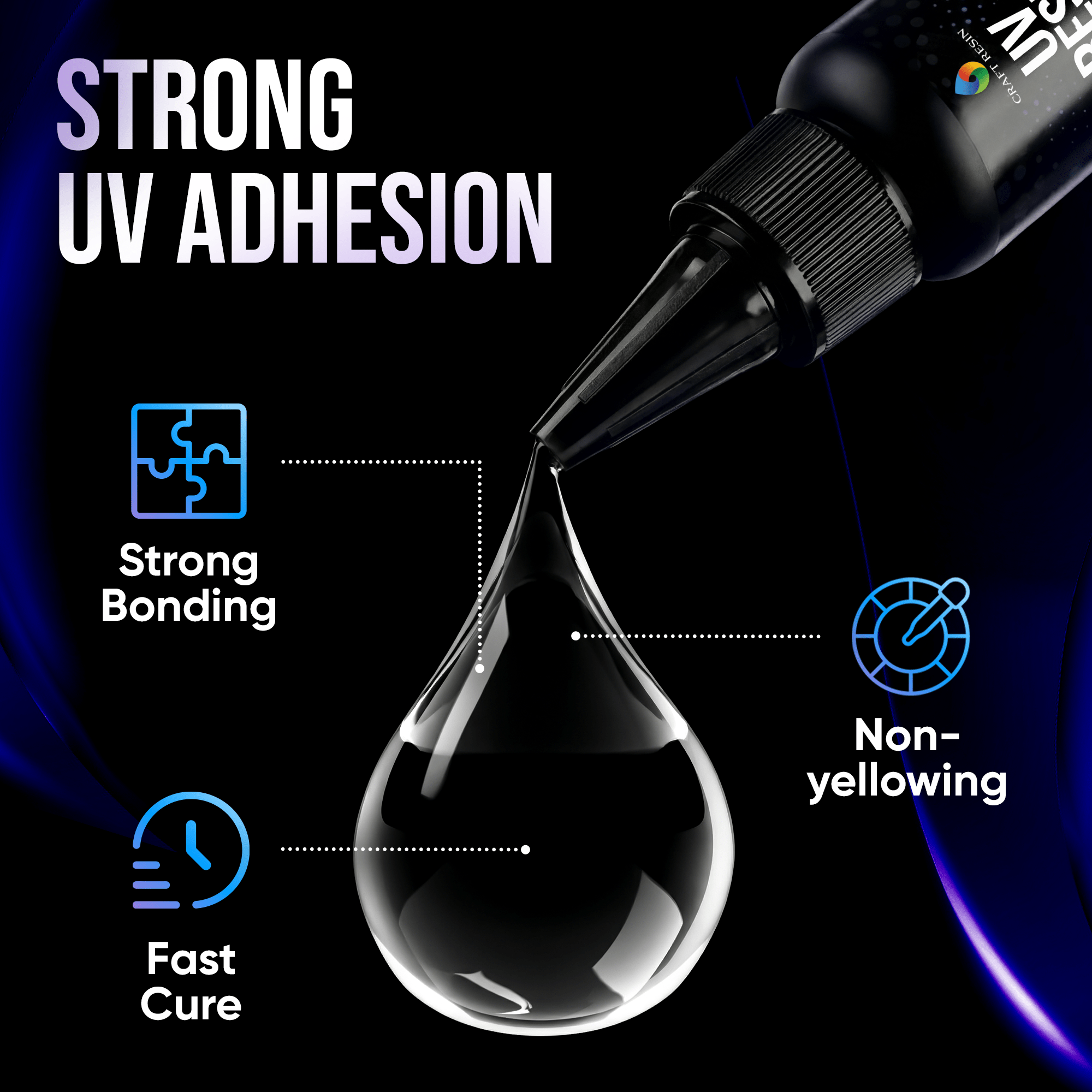 CRAFT RESIN Bonding UV with Flashlight - Craft Resin US