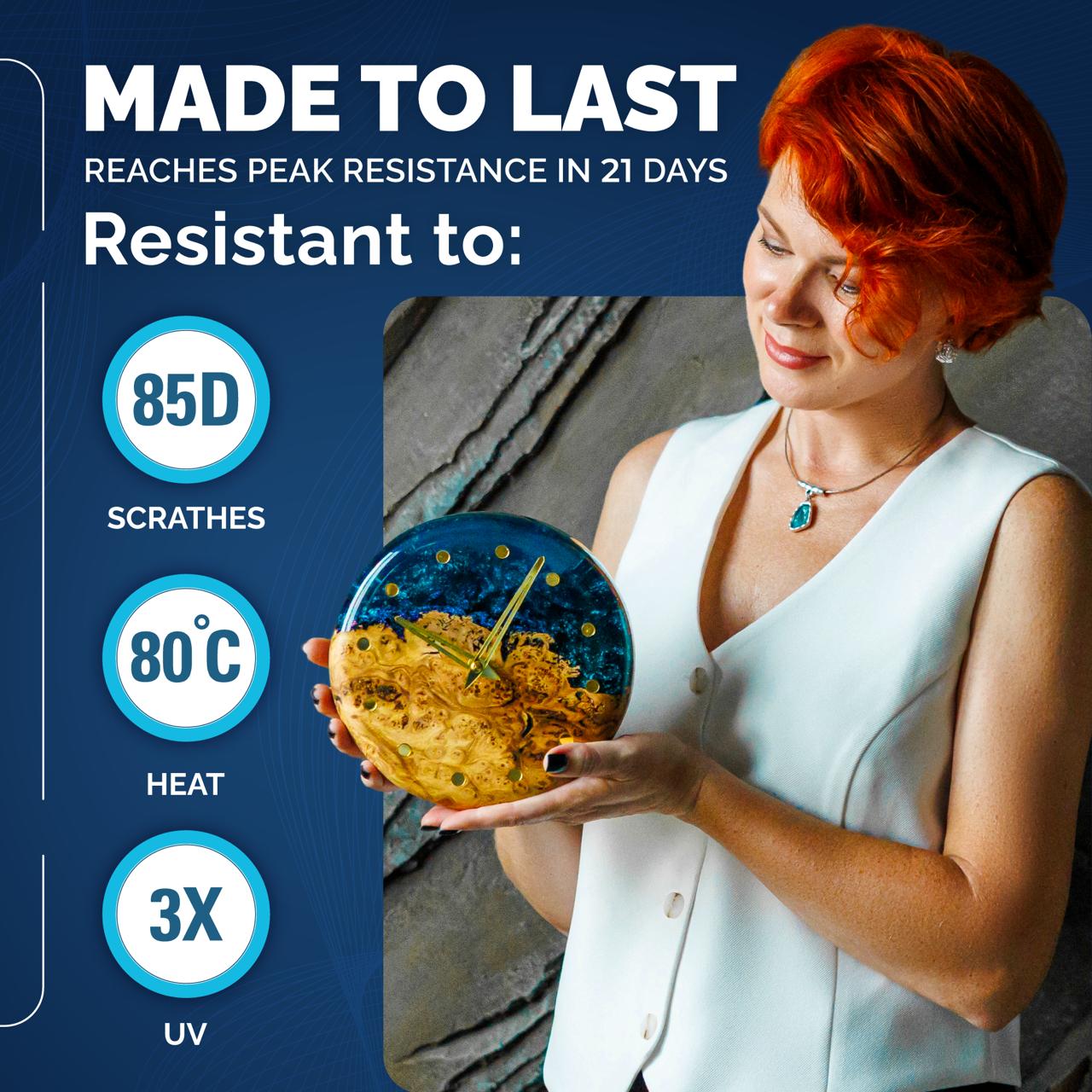 Craft Resin Deep Pour - 1.5 Gallon - Craft Resin US