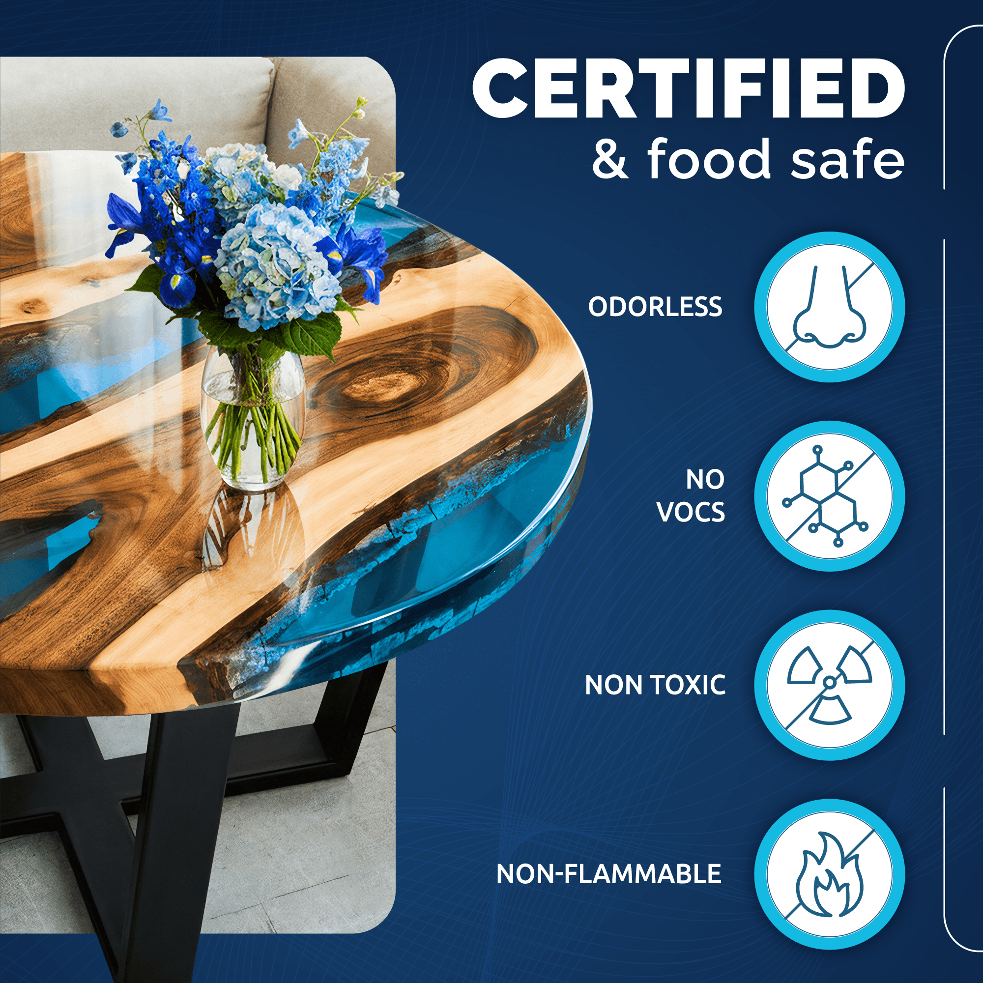 Craft Resin Deep Pour - 51Oz - Craft Resin