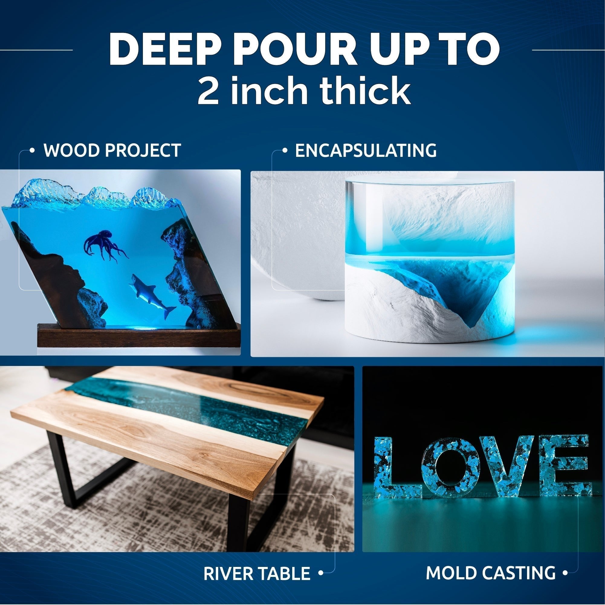 CRAFT RESIN Deep Pour Up to 2" Casting Epoxy 6 Gallon | Mix (2:1), Crystal Clear - Craft Resin US
