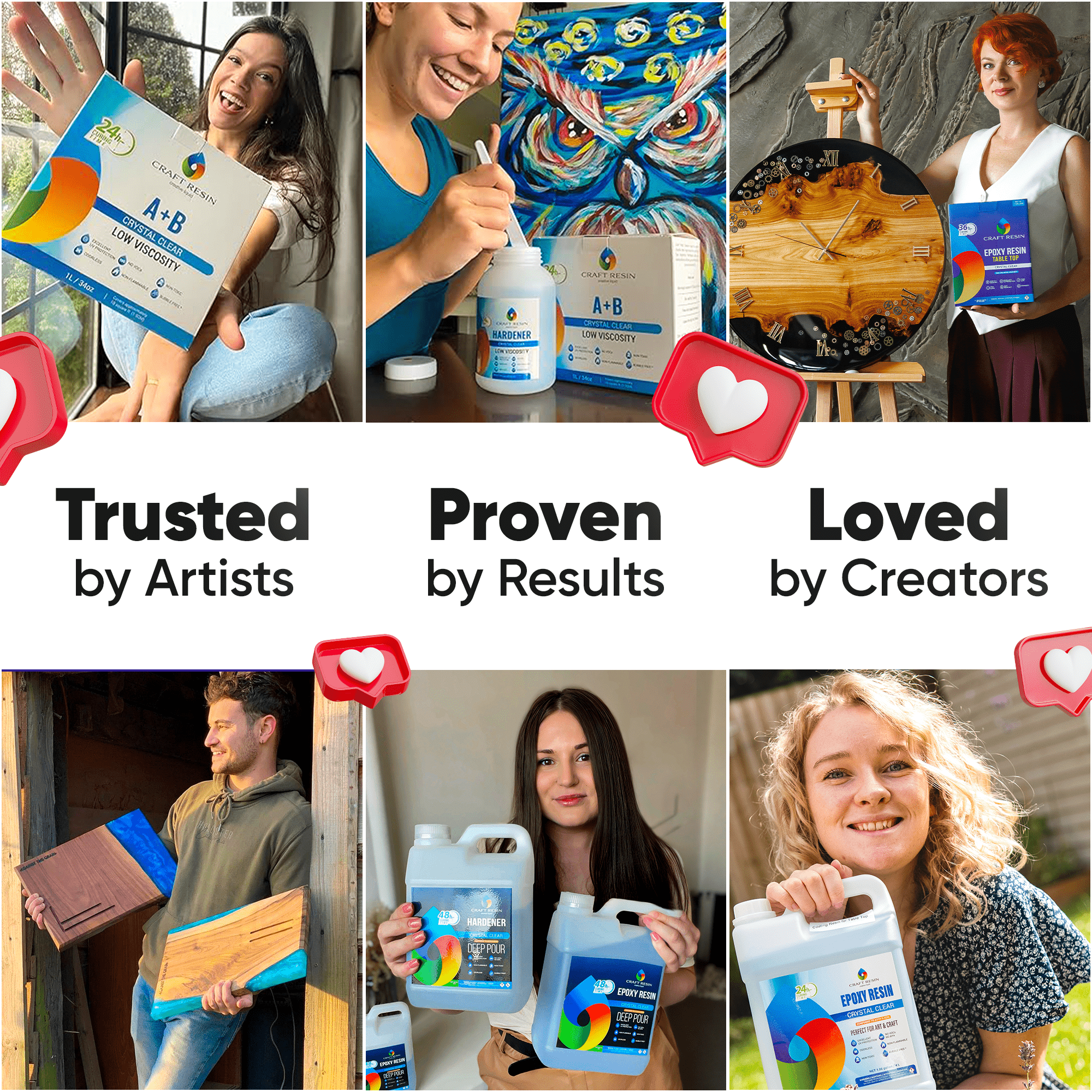 Craft Resin Table Top - 2 Gallon - Craft Resin US