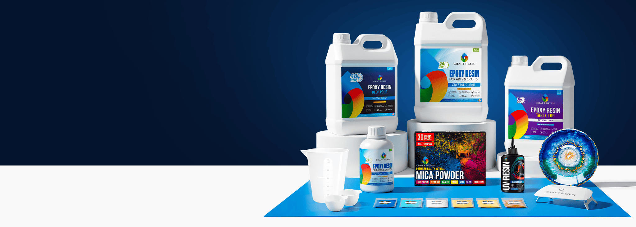Craft Resin US Coupons and Promo Code