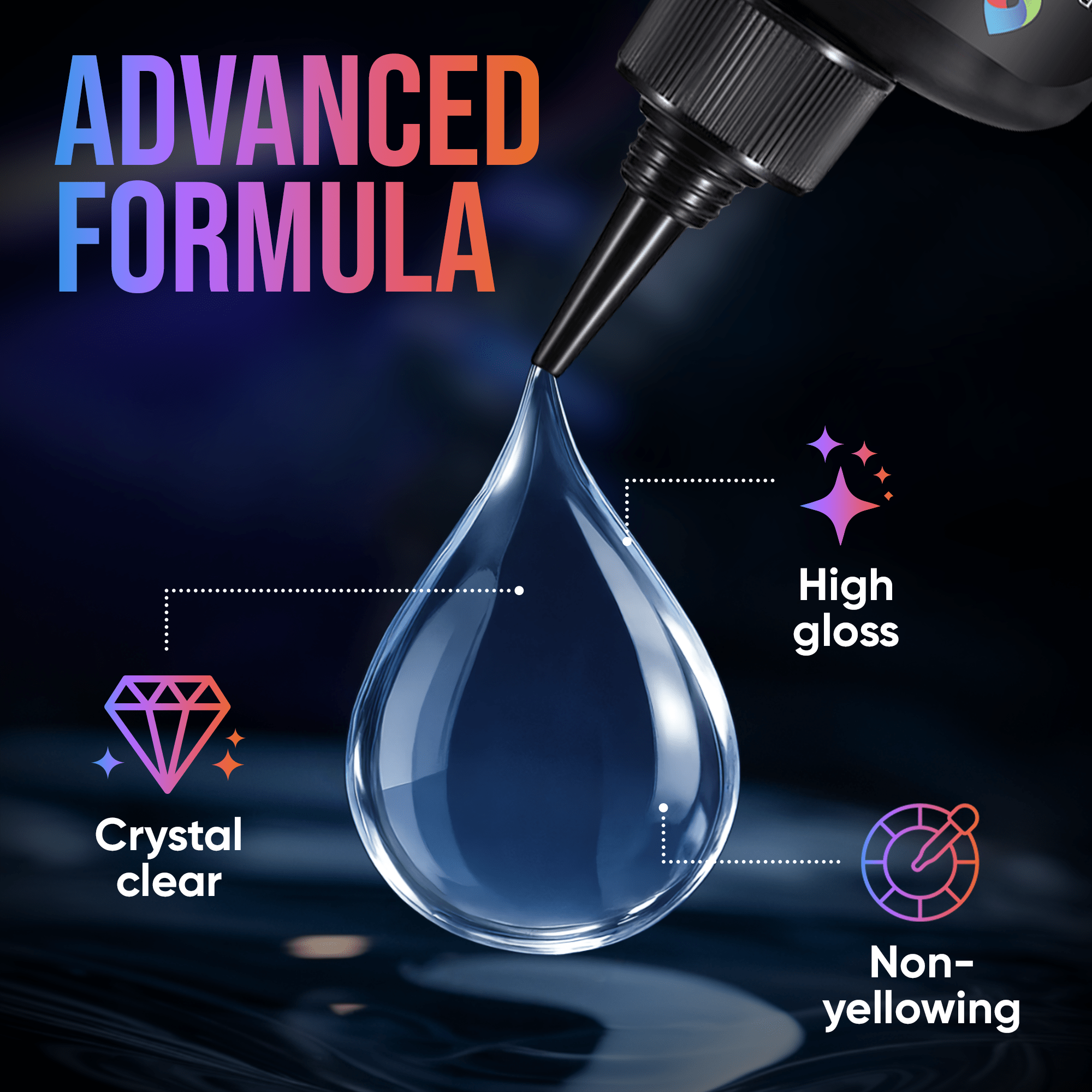 UV Resin Kit with Lamp - Craft Resin US