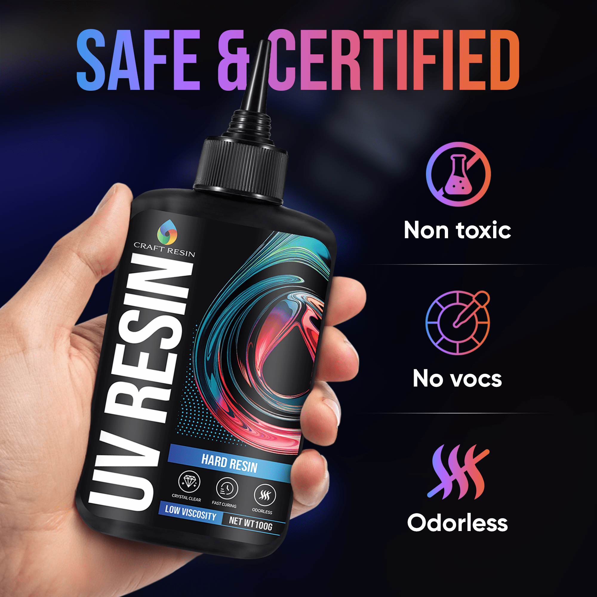 UV Resin Kit with Lamp - Craft Resin US