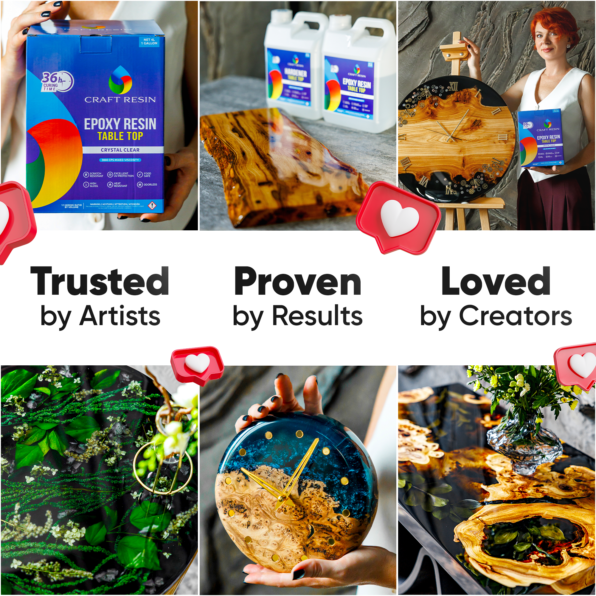 Table Top Epoxy Resin Kit — 2 Gallon (1:1) | Ultra - Clear, Self - Leveling, UV Resistant - Craft Resin US