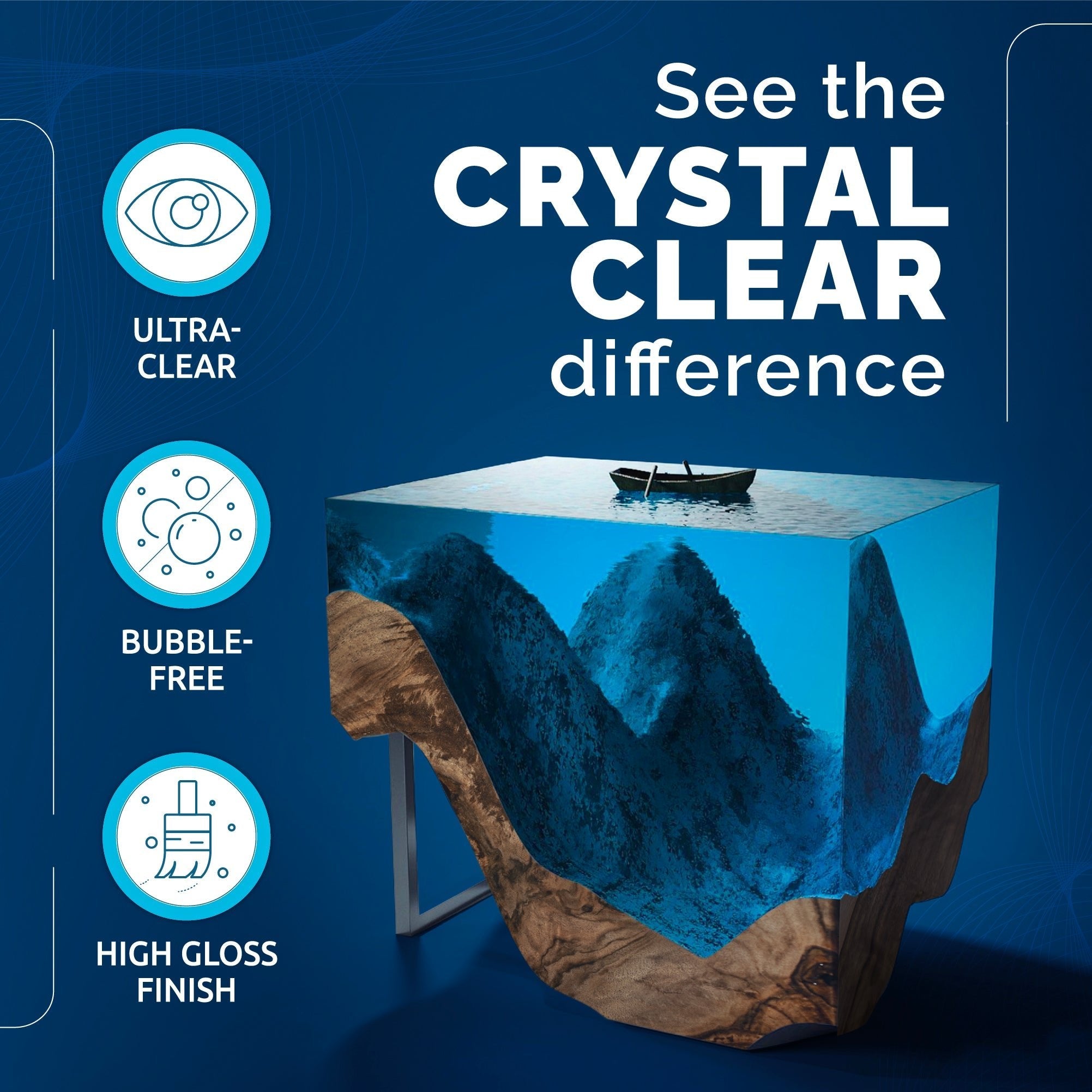 CRAFT RESIN Deep Pour Up to 2" Casting Epoxy 6 Gallon | Mix (2:1), Crystal Clear - Craft Resin US