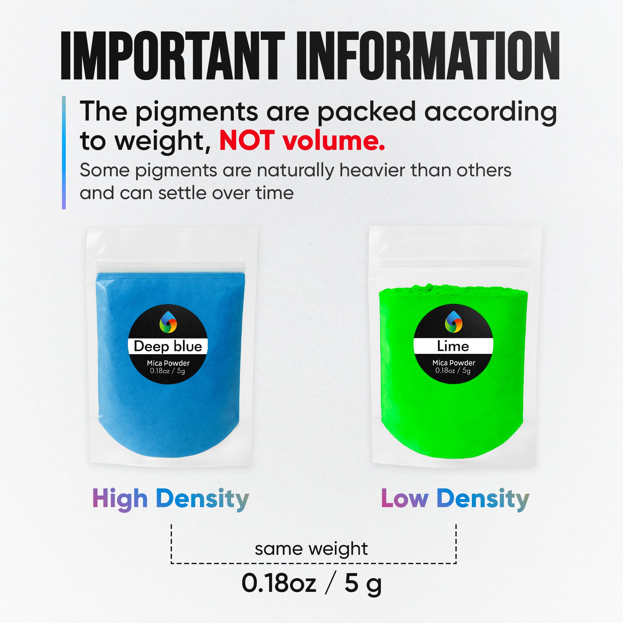 Mica Powder – 30 Colours - Craft Resin US