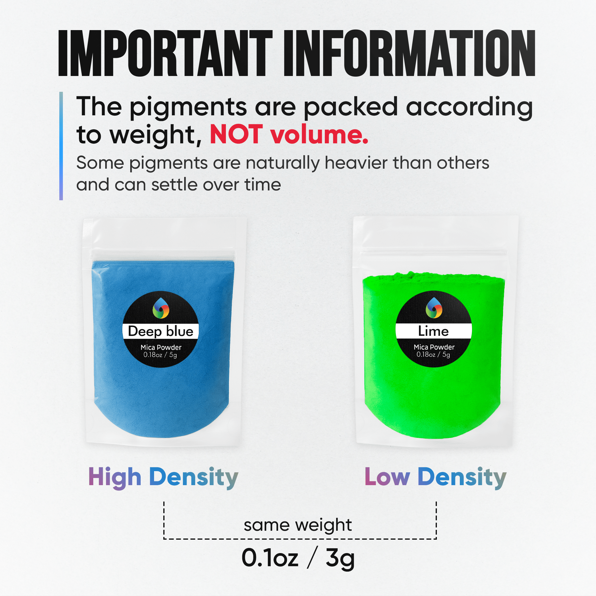 Mica Powder – 30 Colours - Craft Resin US