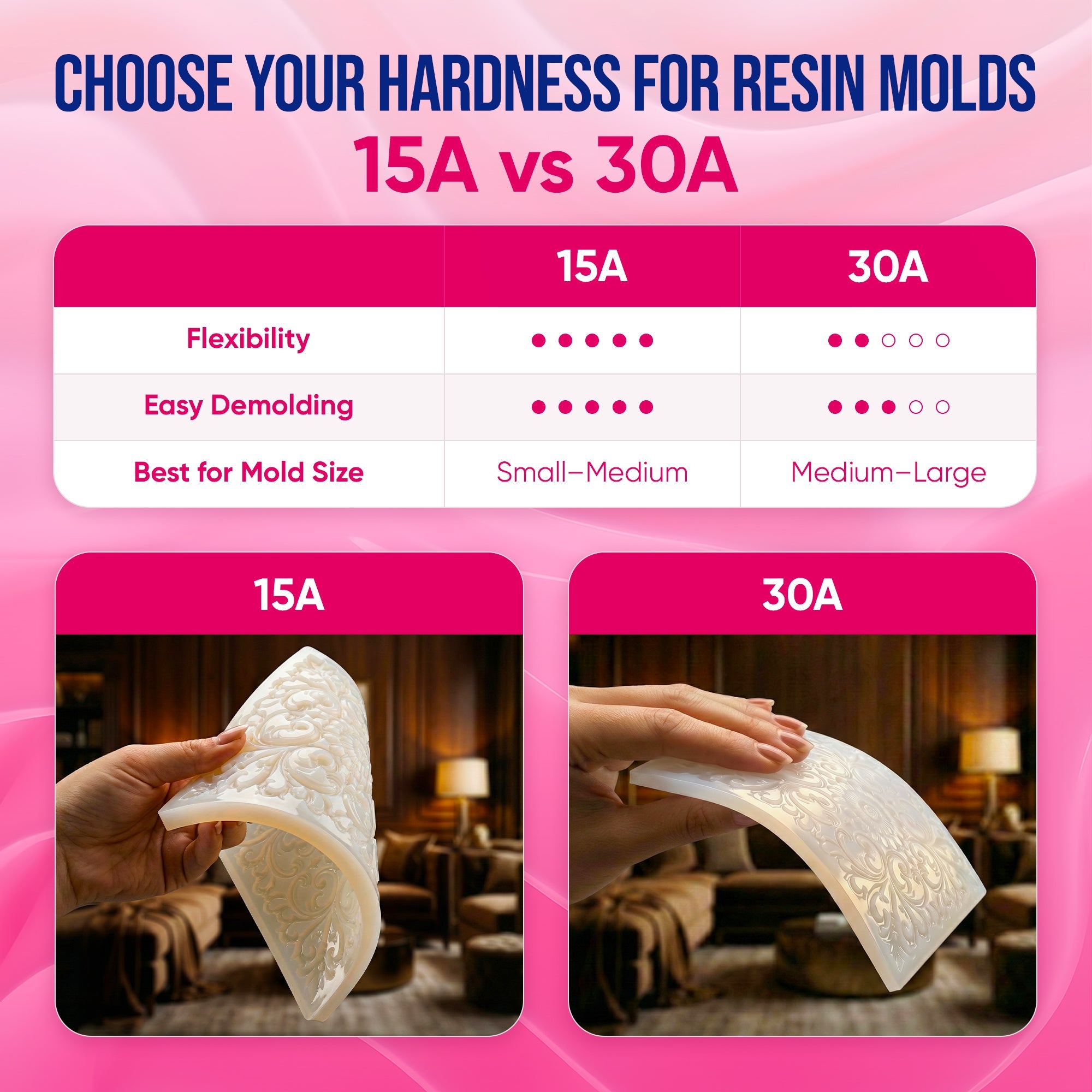 Silicone for Mold Making (15A) - 1000g - Craft Resin US