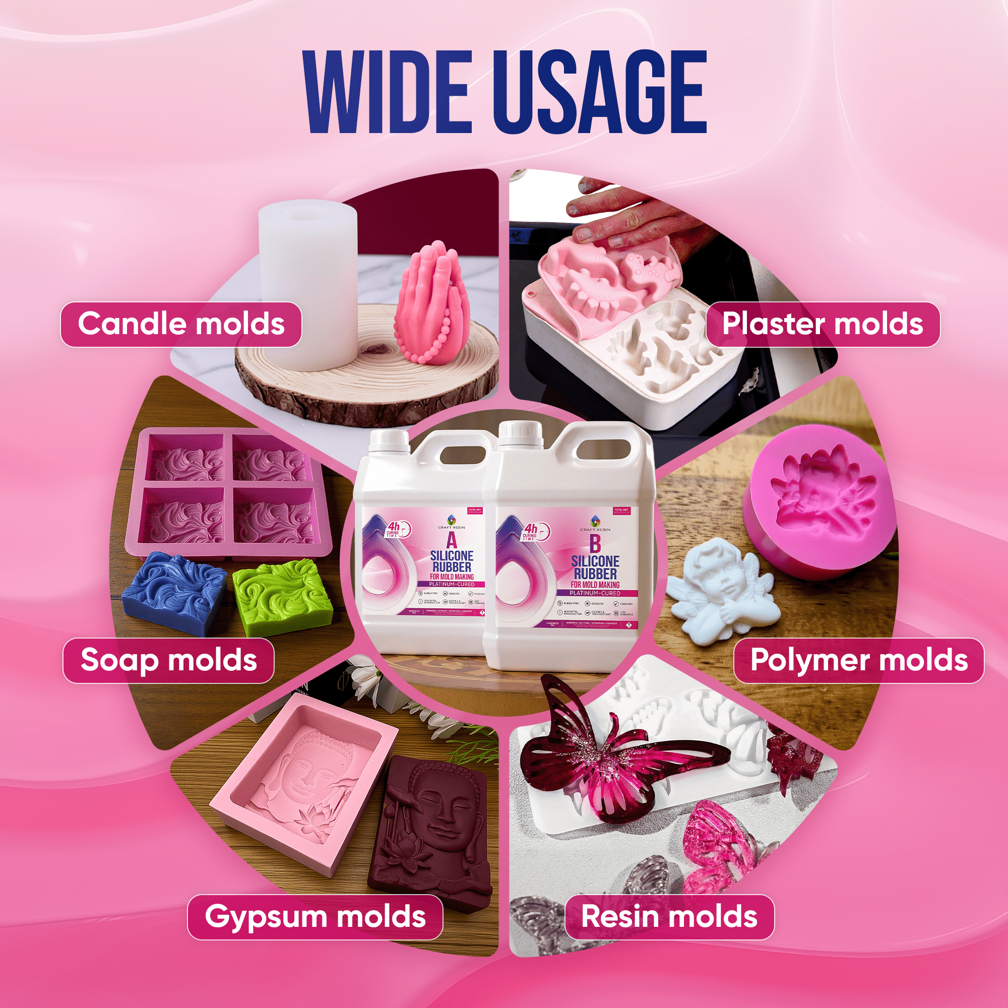 Silicone for Mold Making (15A) - 4000g - Craft Resin US