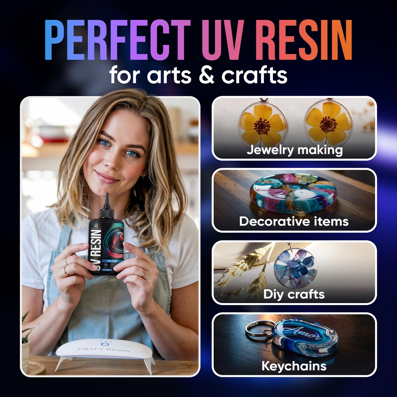 UV Resin Kit with Lamp 36W - Craft Resin US
